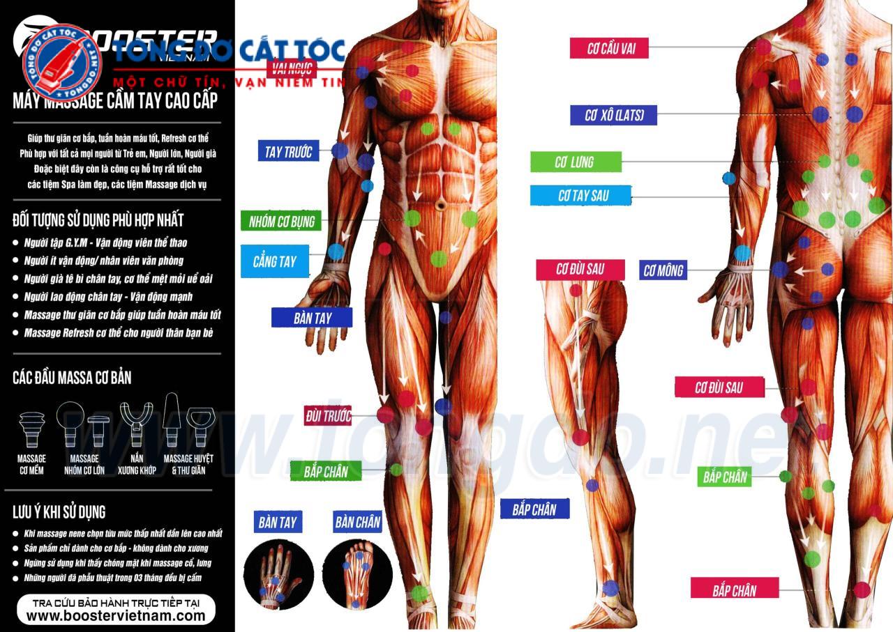 Booster PRO 3 9 booster scaled